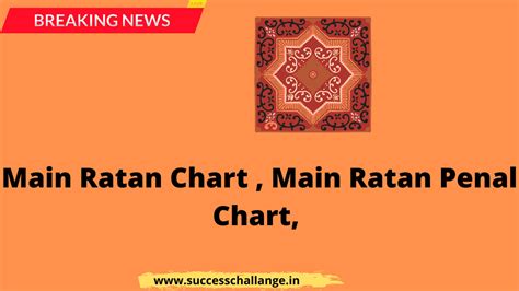 dpboss ratan chart